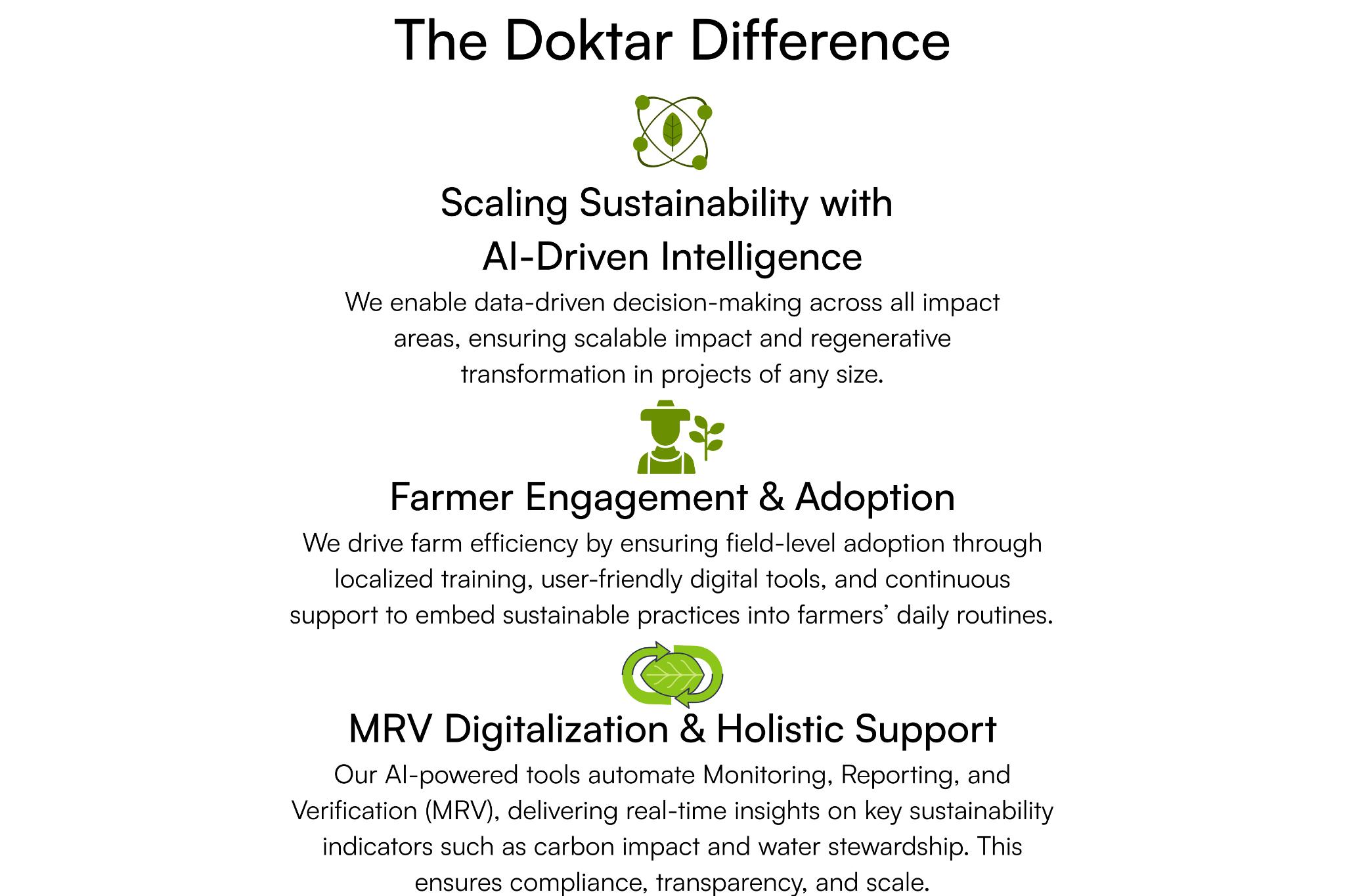 Doktar Approach Difference Resized